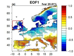 La estacionariedad en las conexiones entre ENSO (El Niño y la Oscilación del Sur)  y la precipitación en verano en Europa