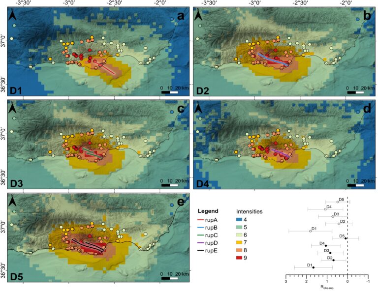 Restricción de las fuentes de fallas sísmogénicas mediante el uso de datos de intensidad y escenarios sísmicos: aplicación en la Cordillera Bética (sur de España)